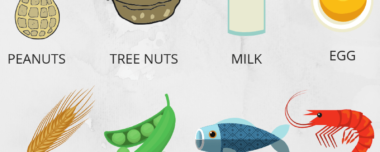 8 MOST COMMON FOOD ALLERGIES